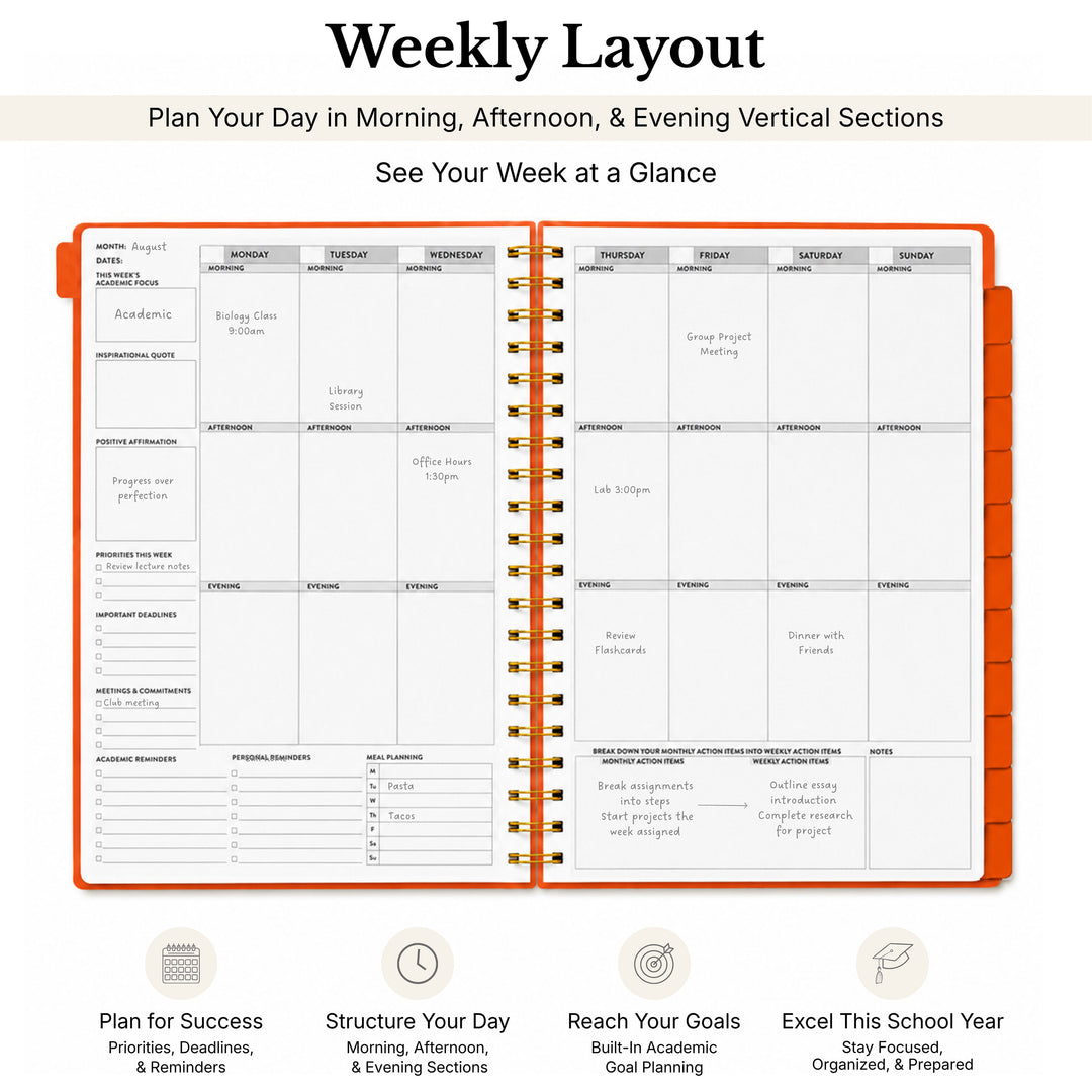 Undated planner opened to the weekly layout showing monday start and information callouts 