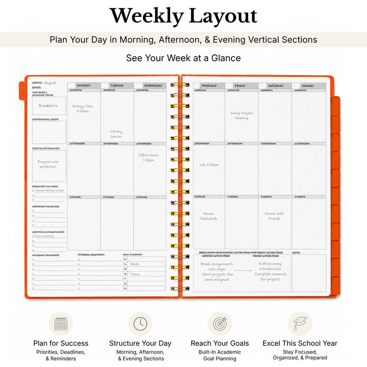 Undated planner opened to the weekly layout showing monday start and information callouts 
