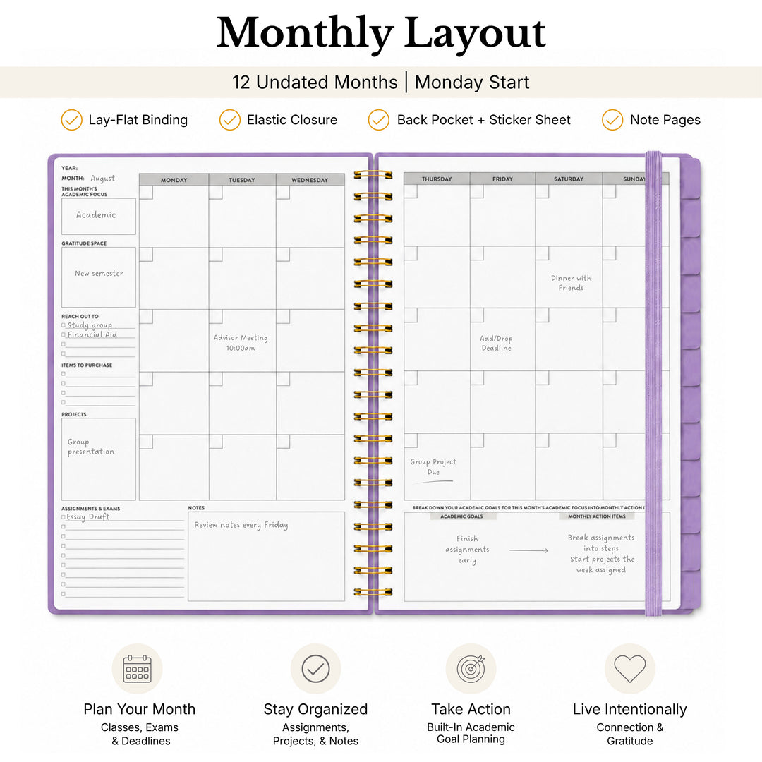 Monthly Undated planner showing monday start and callouts 