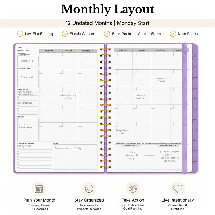 Monthly Undated planner showing monday start and callouts 