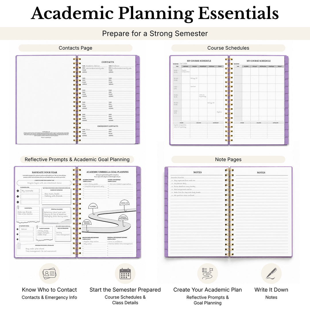 4 planner spreads in the undated planner showing contacts page, course schedules, academic goal planning, note pages 