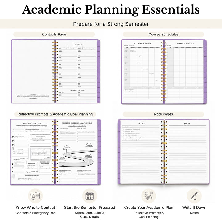 4 planner spreads in the undated planner showing contacts page, course schedules, academic goal planning, note pages 
