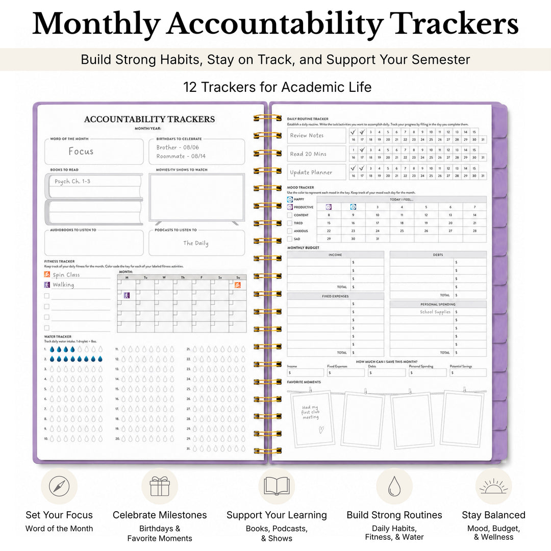 Undated planner opened to the habit trackers for academic life 