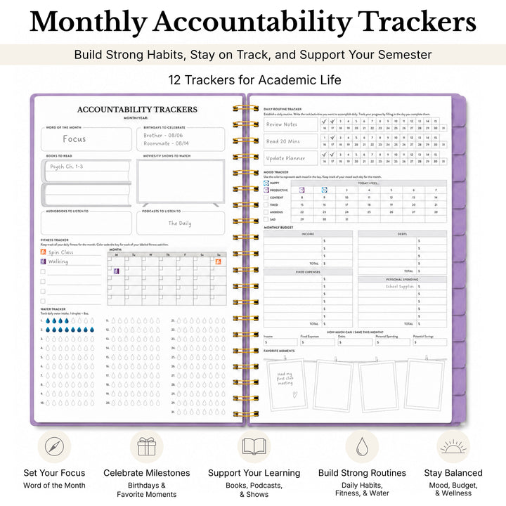 Undated planner opened to the habit trackers for academic life 