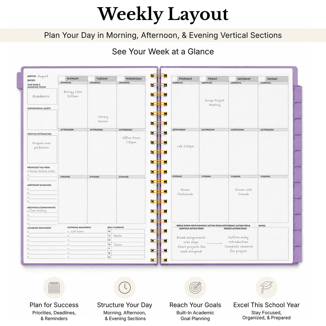 Undated planner opened to the weekly layout showing monday start and information callouts 