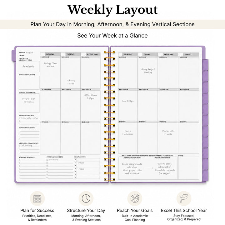 Undated planner opened to the weekly layout showing monday start and information callouts 
