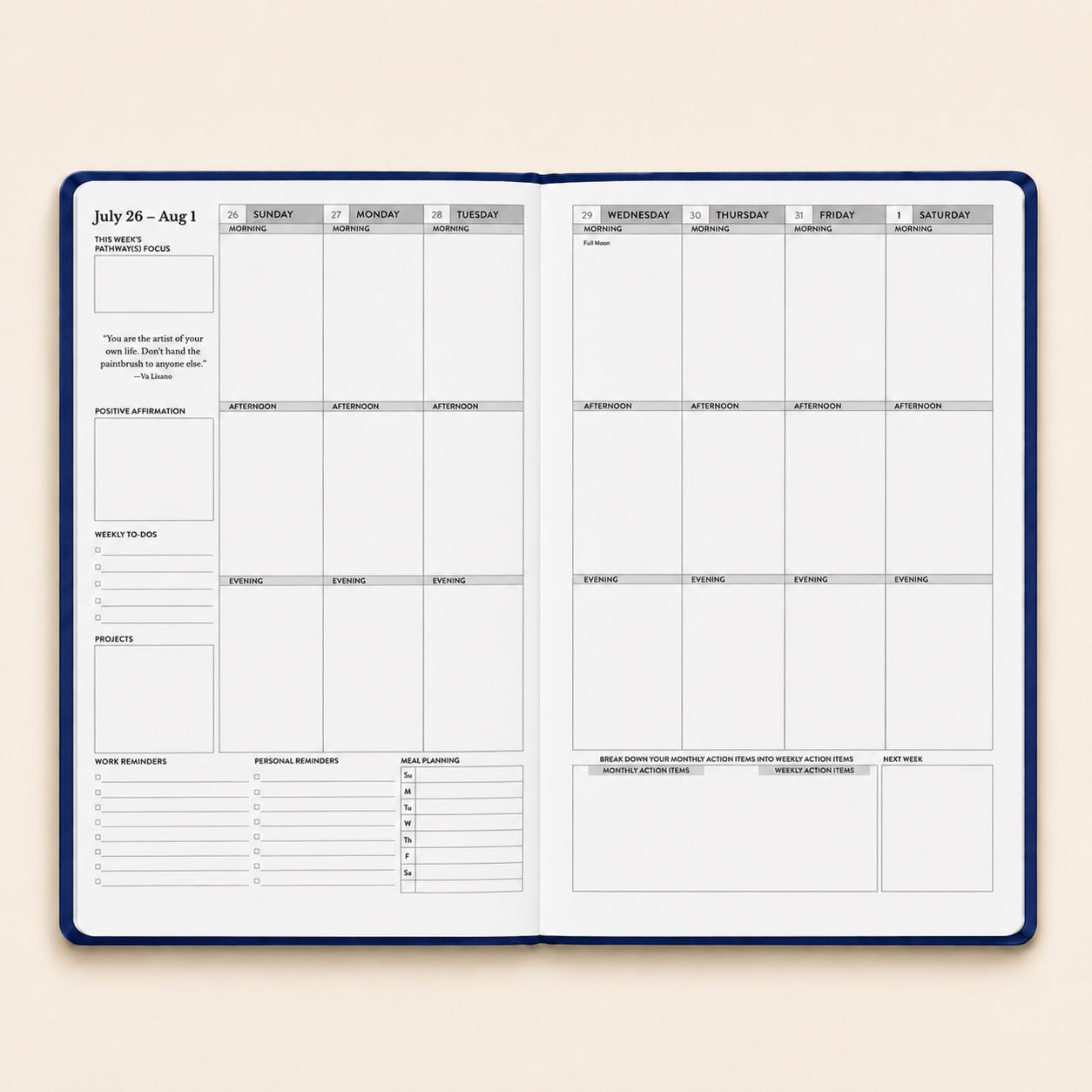 Weekly Spreads
