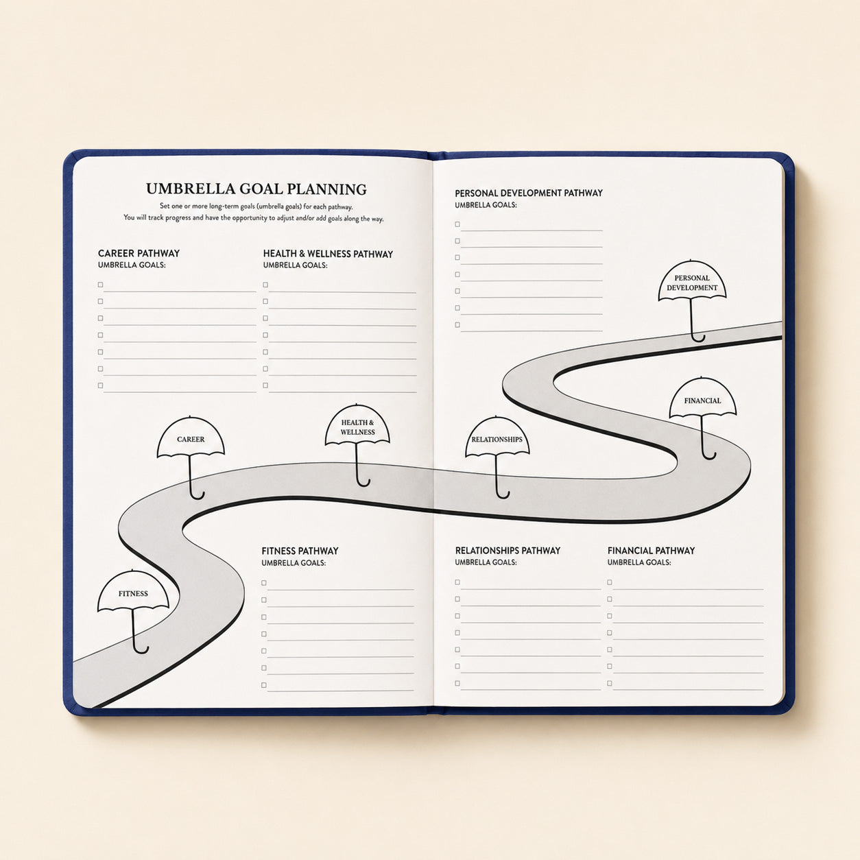 Accountability Trackers