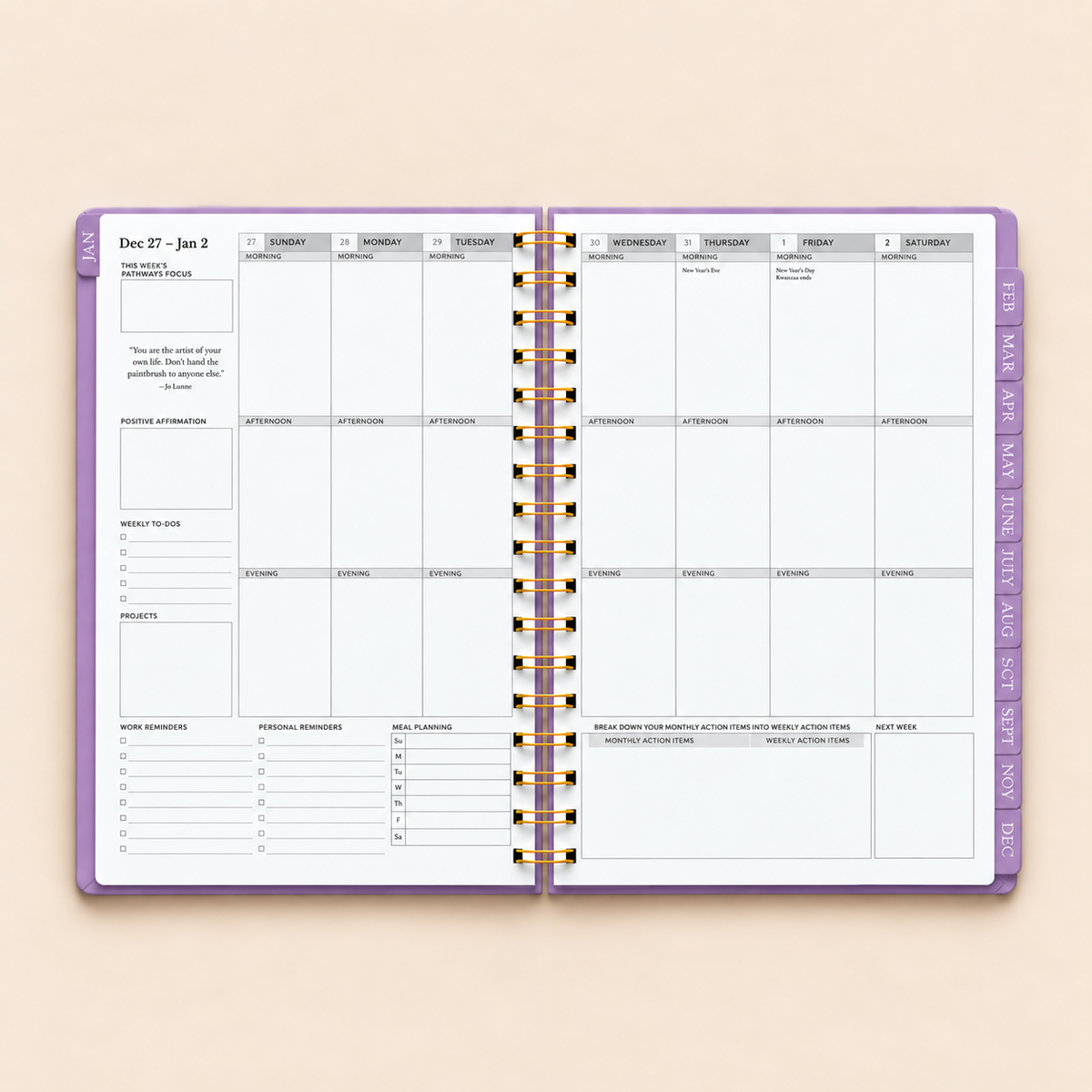 Weekly Spreads