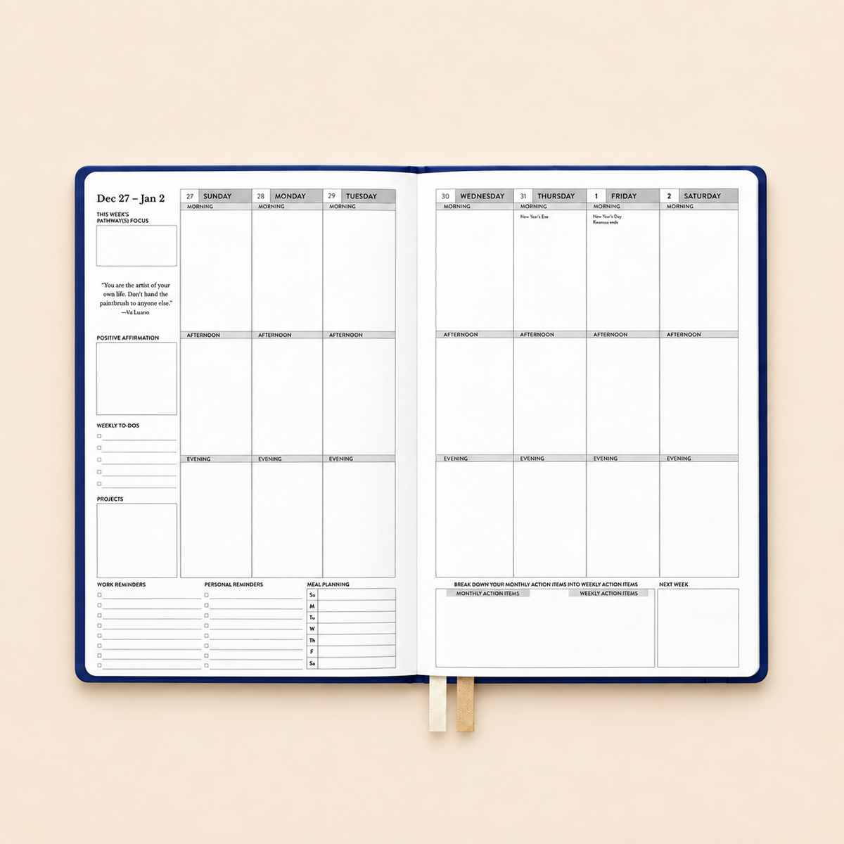 Weekly Spreads