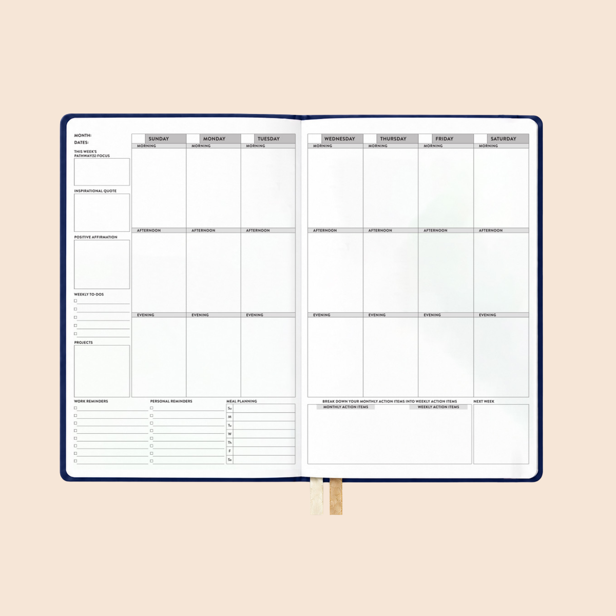 Weekly Spreads