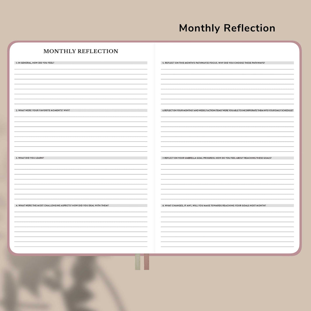 monthly reflection with introspective questions on the pink 2022 monthly and weekly planner.#color_dusty-rose