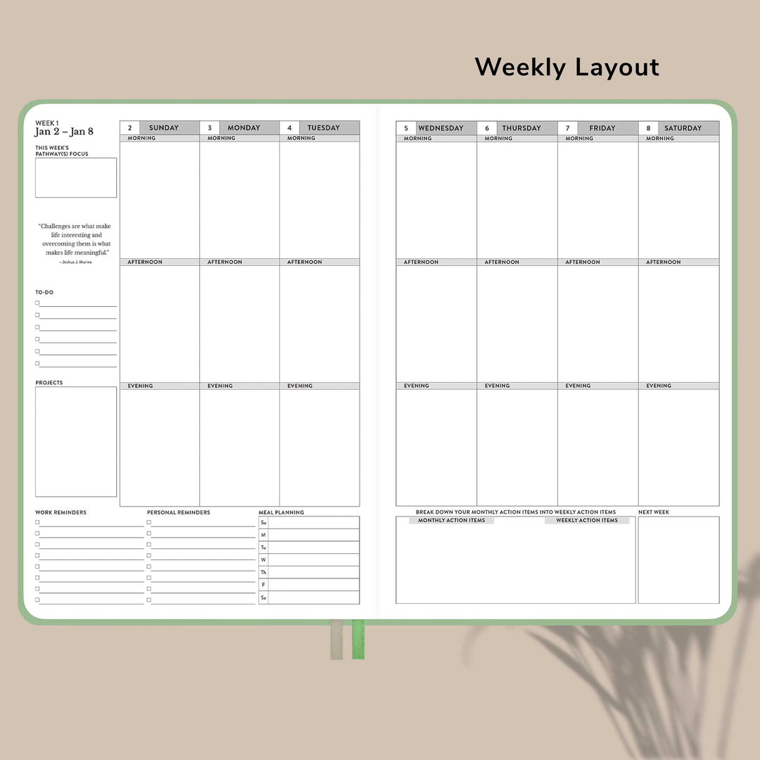 weekly spread for the 2022 green monthly and weekly planner. #color_courageous-green