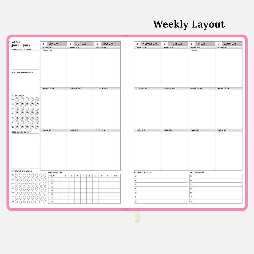 Weekly Layout of Self Care Planner