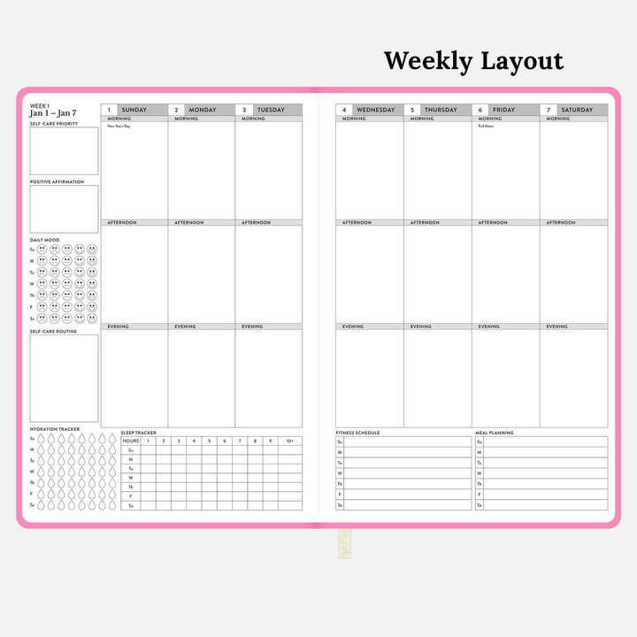 Weekly Layout of Self Care Planner