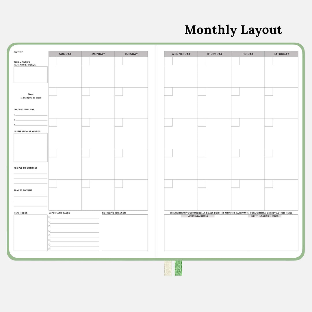 Monthly Spread of Green 12-Month Undated Planner. It has a Sunday start and boxes to write what you are grateful for, people you need to contact, places that you want to visit that month, and important monthly tasks and reminders. #color_courageous-green