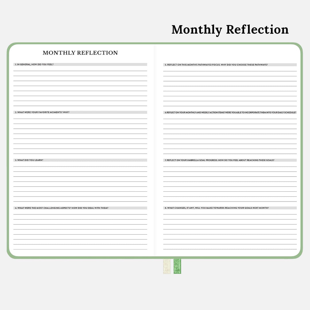 The monthly reflection of the green 12-month undated monthly & weekly planner. Reflect on the month and adjust your umbrella goals as needed. #color_courageous-green