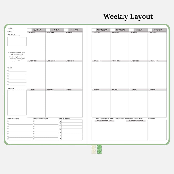 Weekly Layout of the Green 12 Month Undated Monthly & Weekly Planner. Write-in the Month and Days. Starts on Sunday, and can write things to do, projects, work and personal reminders. #color_courageous-green